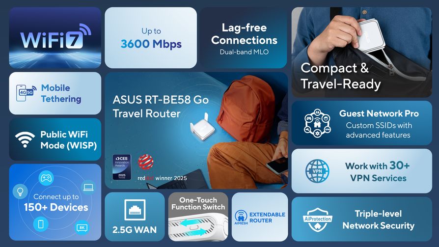 RT-BE58 Go_one pager